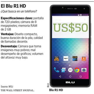 Blu R1 HD Specs