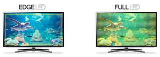 TV LED